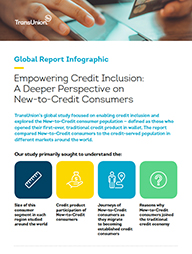 Empowering Credit Inclusion Infographic Thumbnail